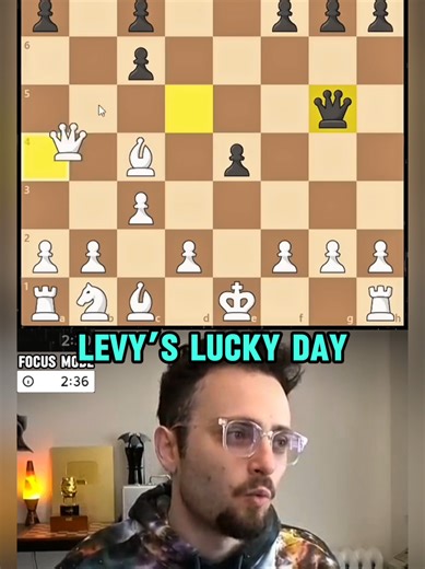 This Was 100% Levy’s Lucky Day #chess #gothamchess @GothamChess | levy chess player
