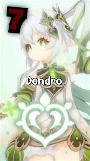 which ELEMENT is Genshin’s FAVOURITE CHILD?