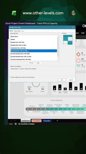 Excel Dashboard That Shows What's Actually Going Wrong #ProjectManagement #KPI #ExcelTemplate