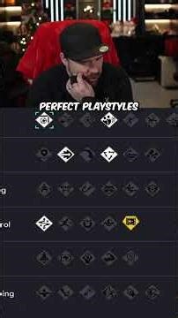 EA Have WILDY Overpriced This SBC!!