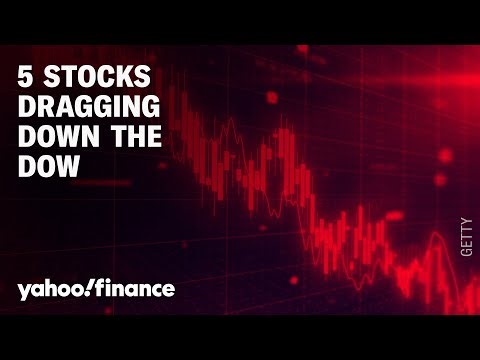 The 5 stocks dragging down the Dow in 2025