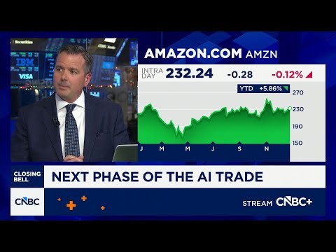 Talk of the Tape: Next phase of the AI trade