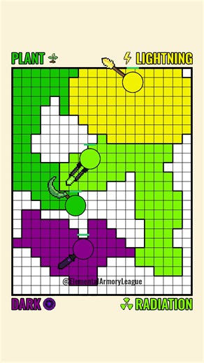 Elemental Weapon Ball Territory War 34 — Four-Element Battle