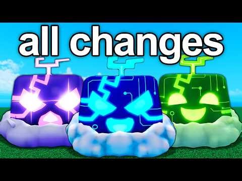 Blox Fruits ALL Changes in Control Rework Update