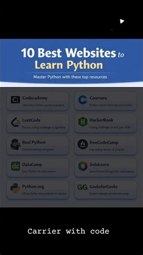 ✨ Learn Python from beginner to advanced with these powerful platforms#shortsfeed#shorts#python