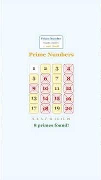 Why is 1 NOT a Prime Number? (The Real Answer) 🤯