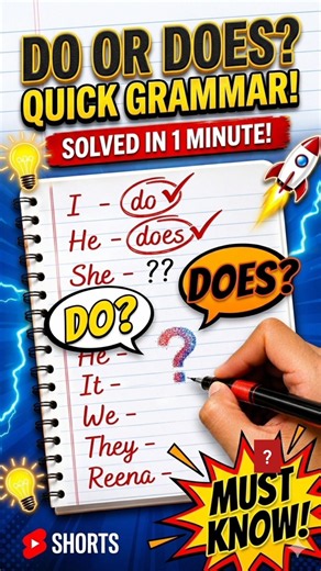 Basic English Do/Does 👩‍🏫#basicenglish #english #englishgrammar #Grammar #verbs #actionverbs