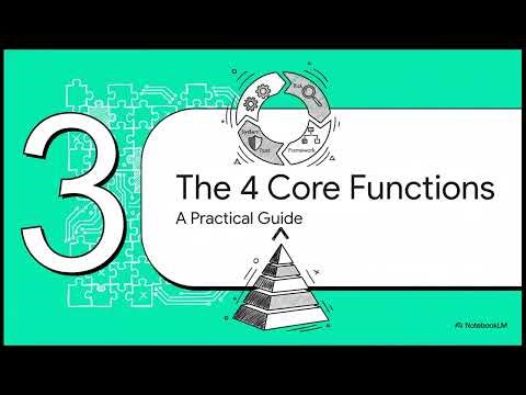 Demystifying NIST AI RMF 1.0