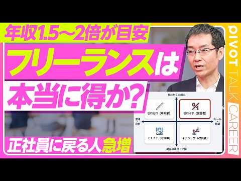 【フリーランスは得なのか？】フリーランスが稼ぐにはどうするべきなのか？/正社員に戻る人が急増する理由／正社員だから得られる3つの特権／戦略的キャリアの選び方