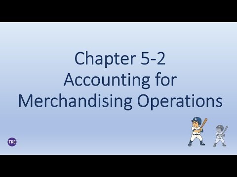 Accounting Quiz｜Chapter 5: Merchandising Operations｜Expected Sales Returns