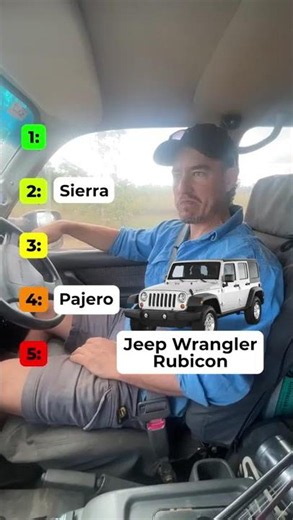 Can You Rank These 4WDs Better?