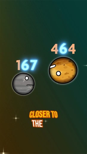 The Hottest Planet in the Solar System