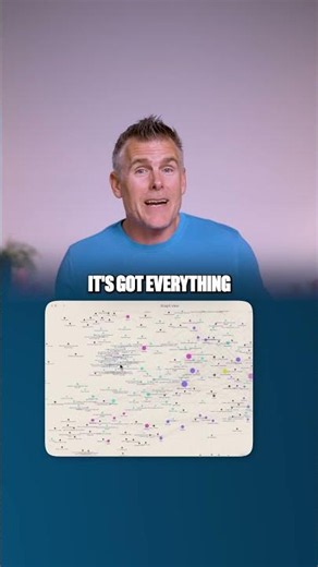 How to make your AI smarter - comment "BRAIN" for the full guide