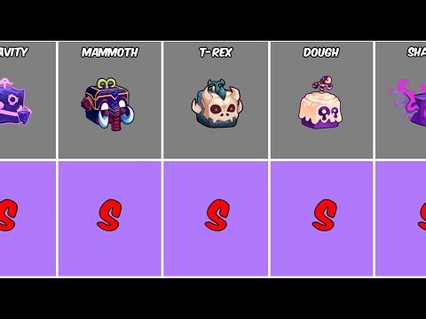 Blox Fruits BEST Devil Fruits Tier List In UPDATE 29 REVEALED!