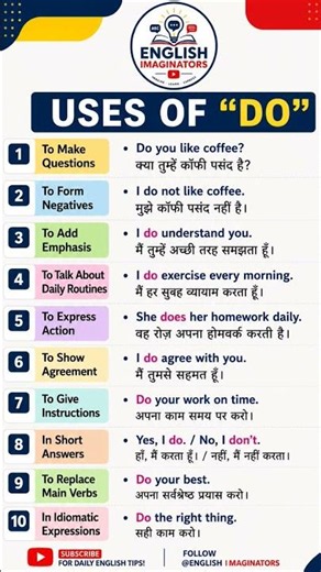 10 Uses of "DO" in English | English Speaking Course for Beginners #learnenglish #englishspeaking