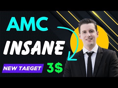 AMC Entertainment Holdings Inc (AMC) Stock Price Analysis and Forecast 2026| penny stocks to buy now