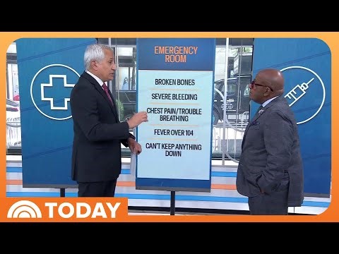 Everything to Know About Visiting the Doctor, Urgent Care or ER