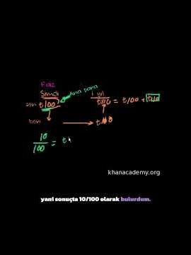 Financial Knowledge That Will Save You From Bankruptcy! 📉💸 #khanacademy #khanacademytr #shorts