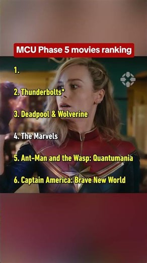 Do you agree with our ranking?