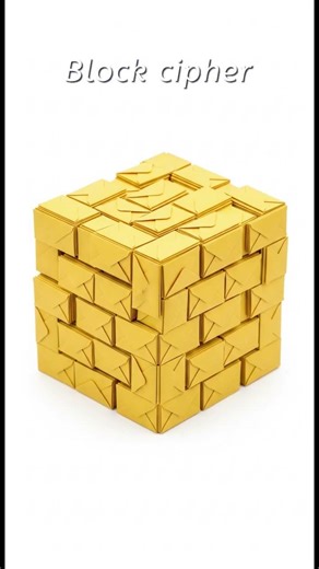 Block Cipher Explained: How Your Data Is Encrypted