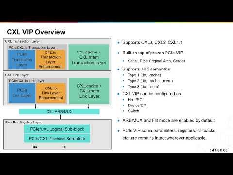 Cadence CXL VIP Features