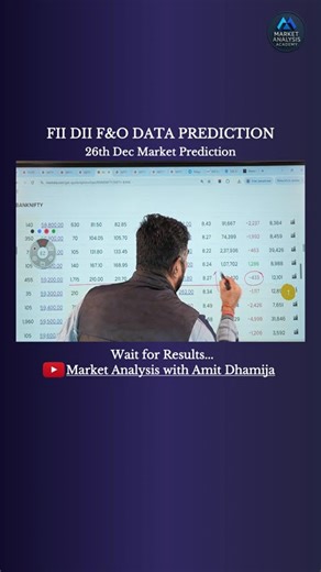 FII DII F&O DATA BankNifty Nifty Prediction for Tomorrow Friday 26th December 2025