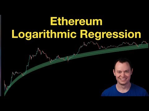 Ethereum: Logarithmic Regression