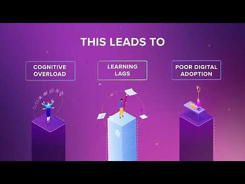 Why we need Digital Adoption Platforms