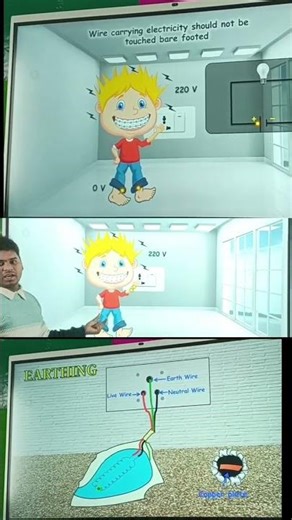 Electric Circuit 3 D Animation। Moving of electron in a circuit।3D Animation of circuit। #physicsfun