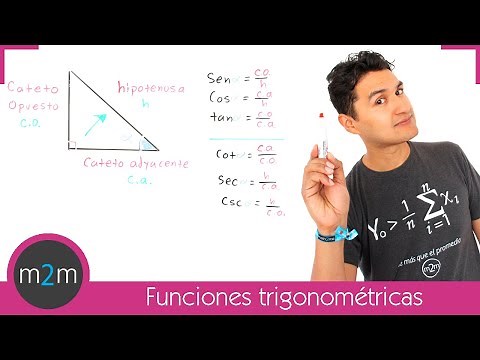 Trigonometric functions