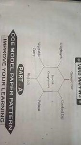 7th class science 1st lesson guide