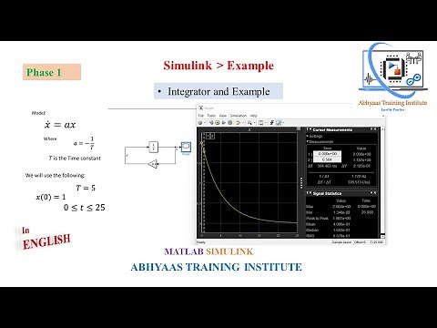 P5: Integrator and it's Properties | Integration Equation | Simulink Model Example | English