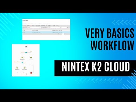Nintex Automation K2: Workflow Very Basics