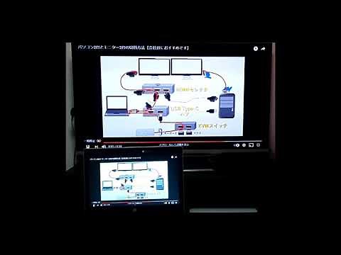 ChromecastをPCから使う方法