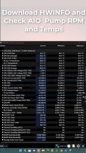 How to Tell if AIO Liquid Cooler Pump is Dying