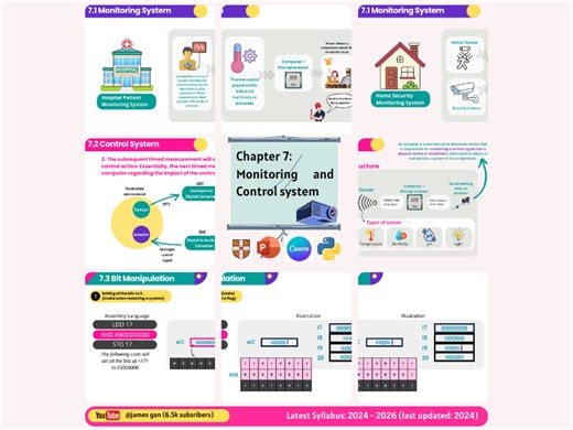 AS Level Computer Science 9618 (2024-2026)