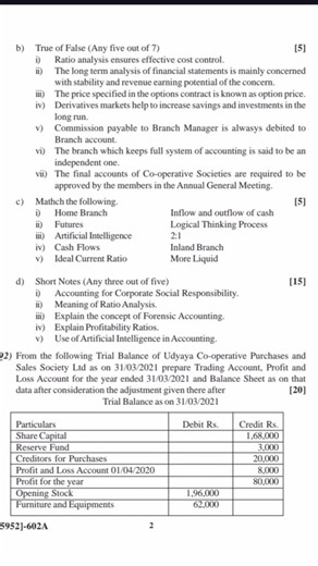 T.Y.B.Com SEM VI Advanced Accounting II (Question paper of October 2022 SPPU)