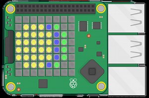 Trinket: run code anywhere