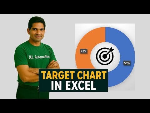 Create a Target Chart in Excel—No Coding Needed! | Excel For Begineers