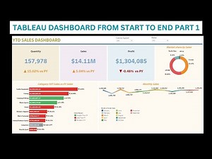 HOW TO CREATE TABLEAU DASHBOARD FROM START TO END PART 1 -CREATING CALCULATED FIELD IN TABLEAU