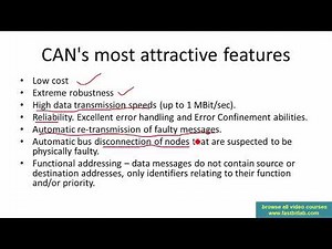 Controller Area Network(CAN) programming Tutorial 3: Attractive features of CAN