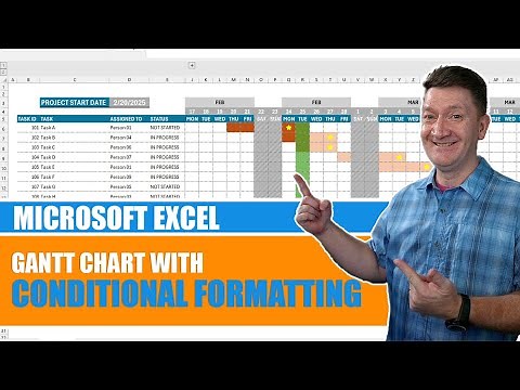 Create a Dynamic Gantt Chart in Excel Using Conditional Formatting