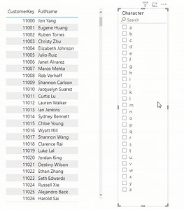Search in Power BI Table Visual Using a Slicer For Contains Character Criteria