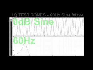【高音質】 60Hz Sin波(正弦波)