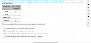 A teacher conducts 5 random surveys of 50 seventh grade student... | Filo