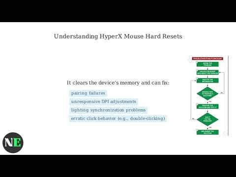 How To Hard Reset A HyperX Mouse – Fix Pairing, DPI/Lighting & Click Issues