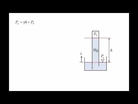Fluid Mechanics: Topic 3.2 - Barometers