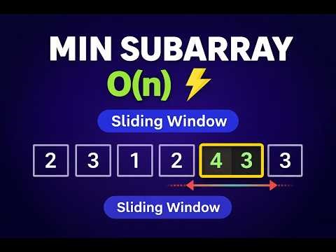 Minimum Size Subarray Sum (Sliding Window) – Optimal O(n) Solution