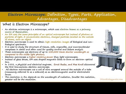Electron Microscope: Definition, Types, Parts, Application, Advantages, Disadvantages