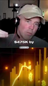 Is This the Start of Bitcoin’s Most Explosive Cycle Yet?